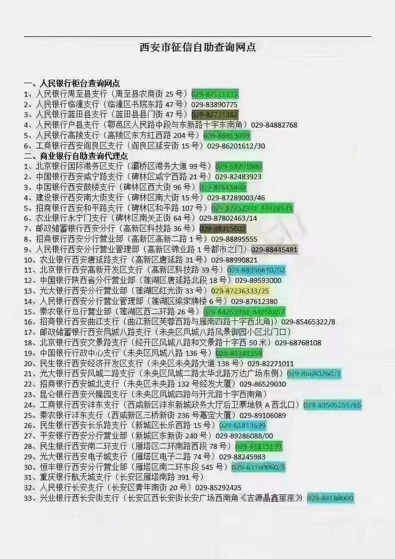 西安可以查询征信的银行网点 必须本人才能查询,需要带身份证原件,去