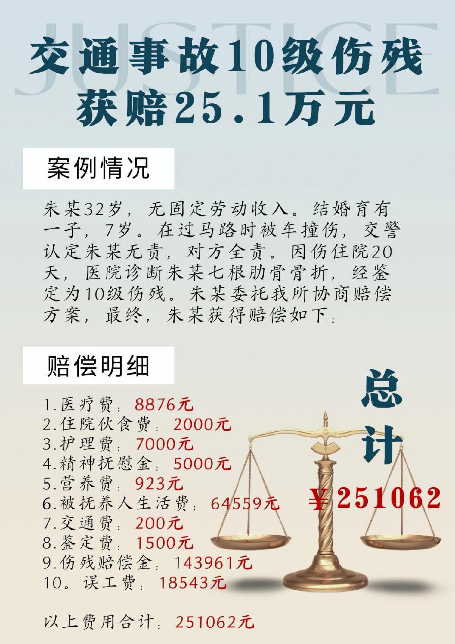 交通事故10级伤残赔偿案例