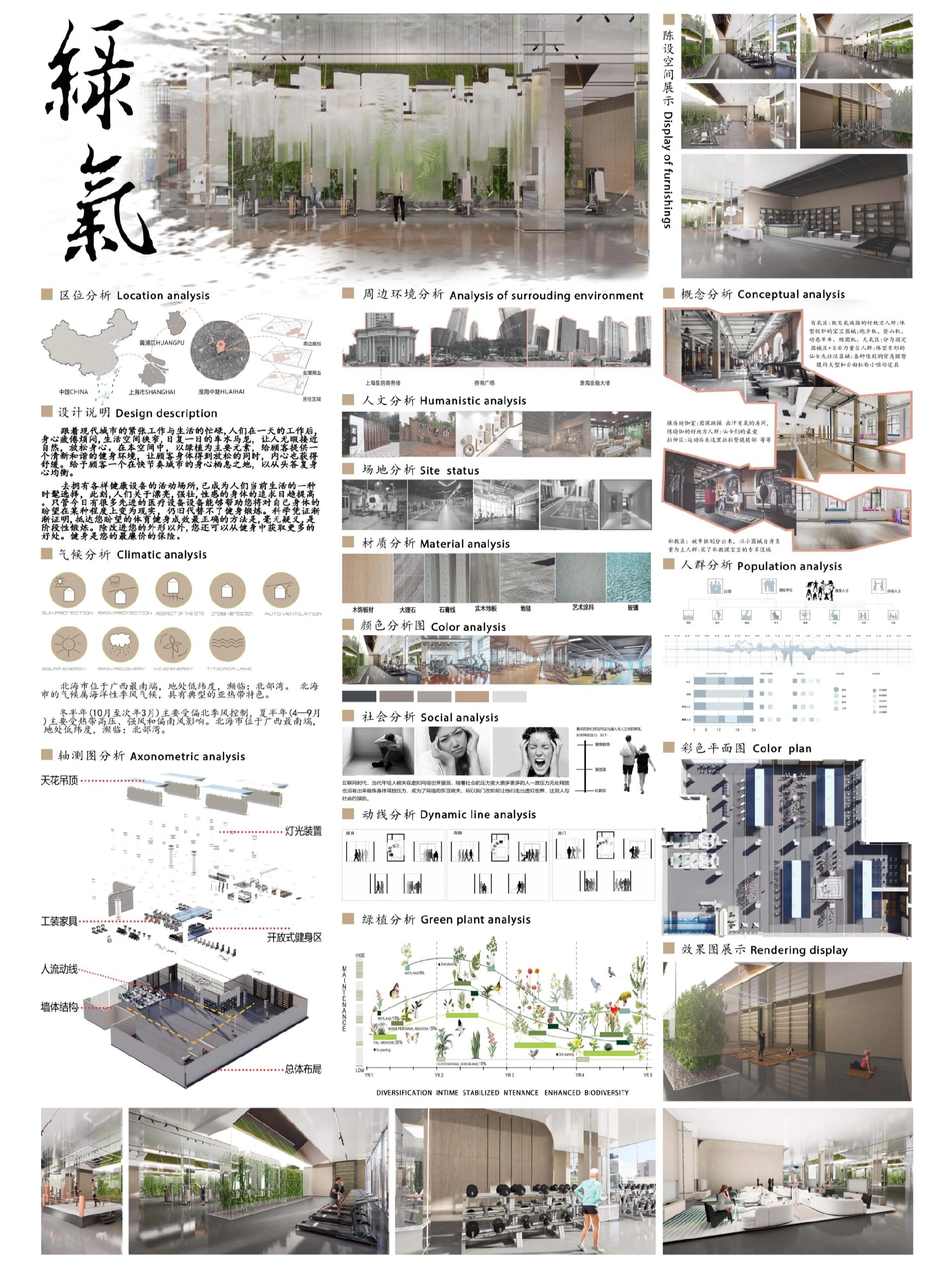 毕业设计展示排版图片