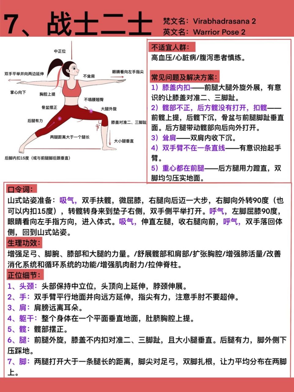 原创瑜伽插画|瑜伽体式笔记—战士二式 #瑜伽日常# #瑜伽插画# #瑜伽