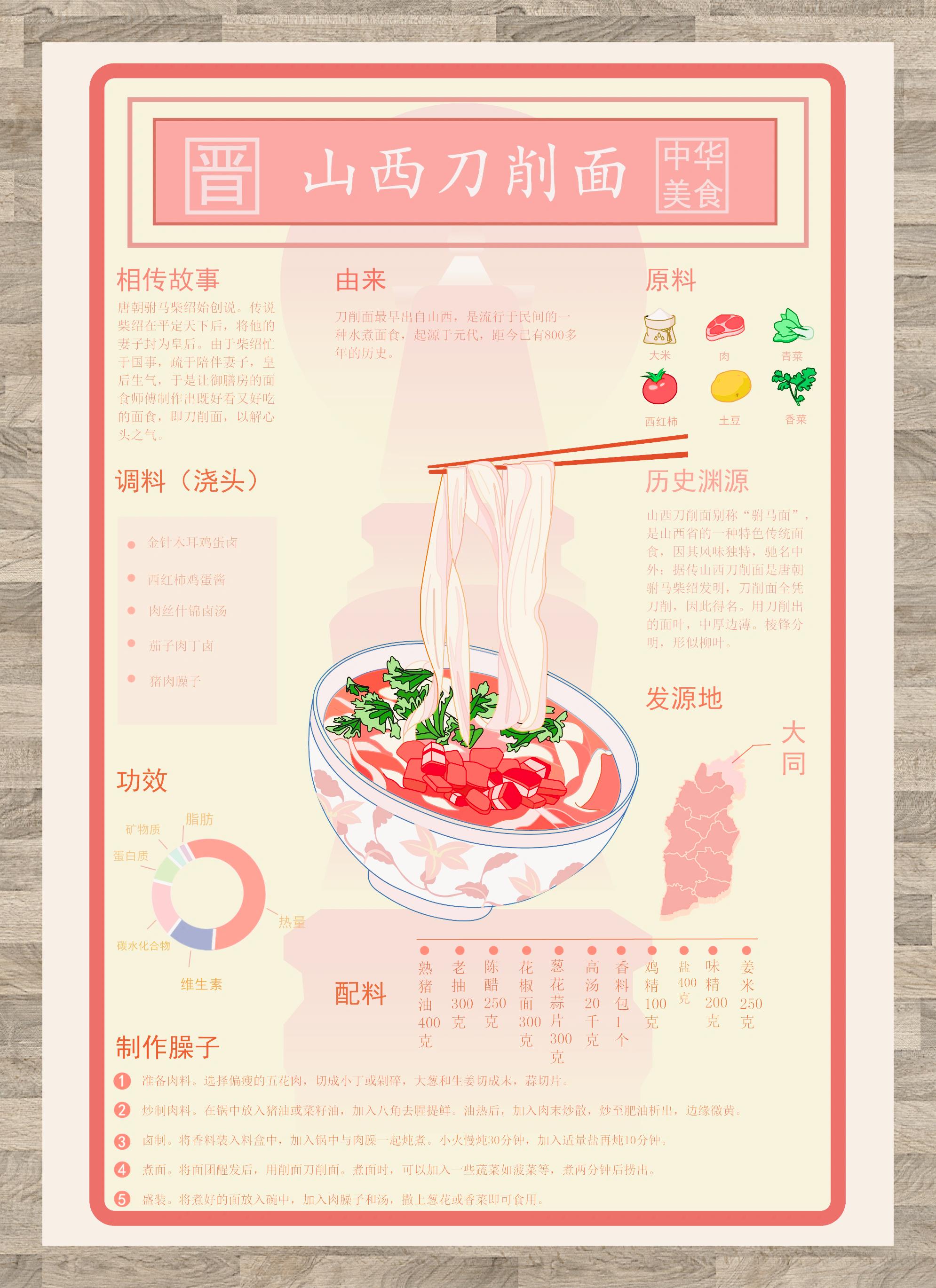 刀削面的制作工艺独特,每一根面条都像