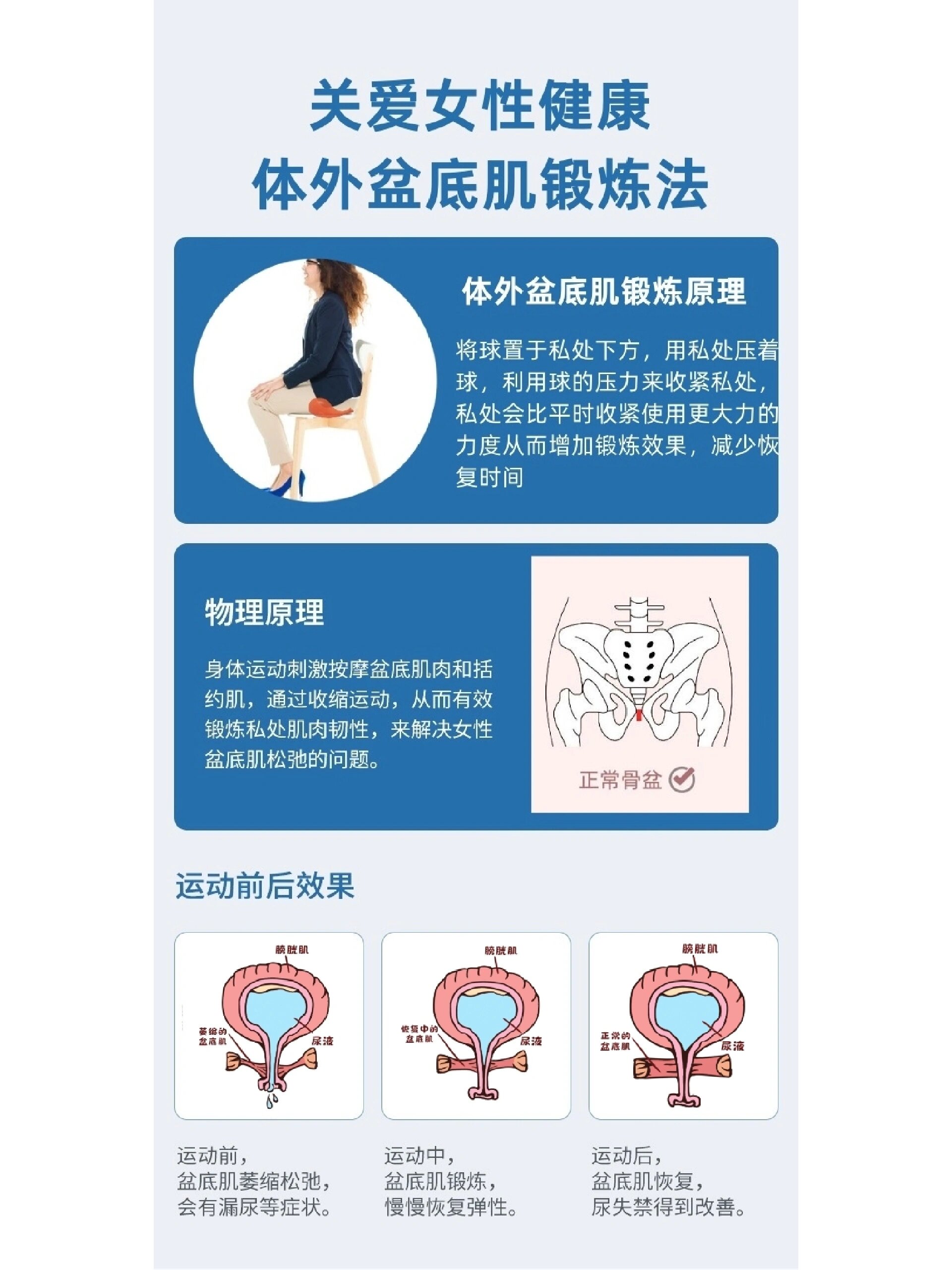 改善性生活:盆底肌群的强健可以增强女性的性感受