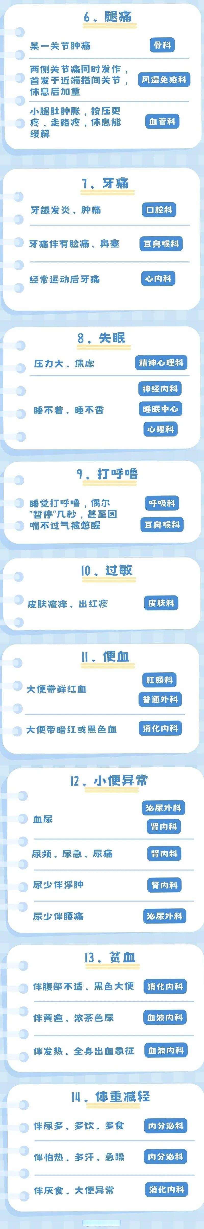 空军特色医学中心票贩子黄牛挂号,打开有联系方式记得收藏备用的简单介绍 空军特色医学中心票贩子黄牛挂号,打开有联系方式记得收藏备用的简单介绍