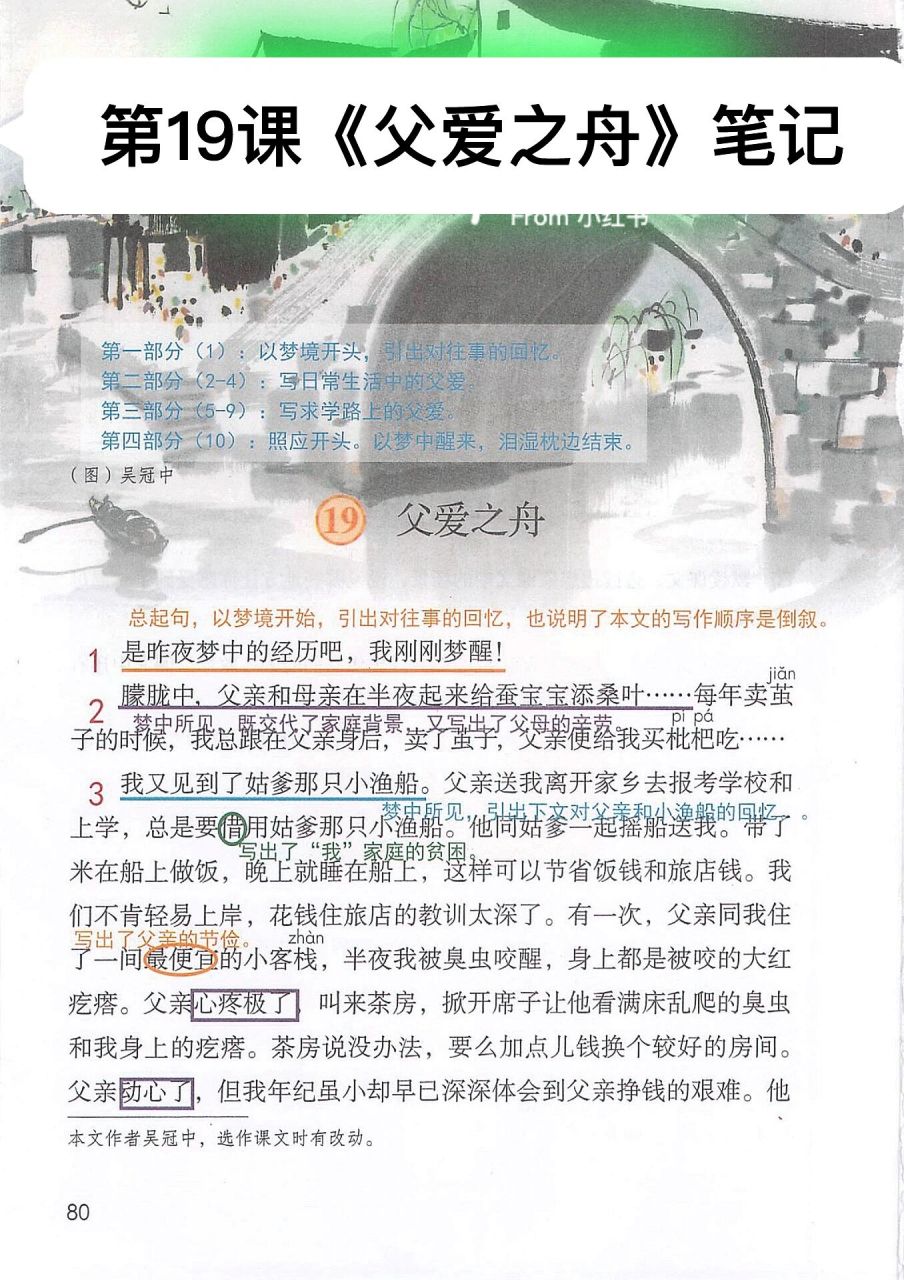 五年级上册第19课《父爱之舟》课文笔记 94学习目标 1.