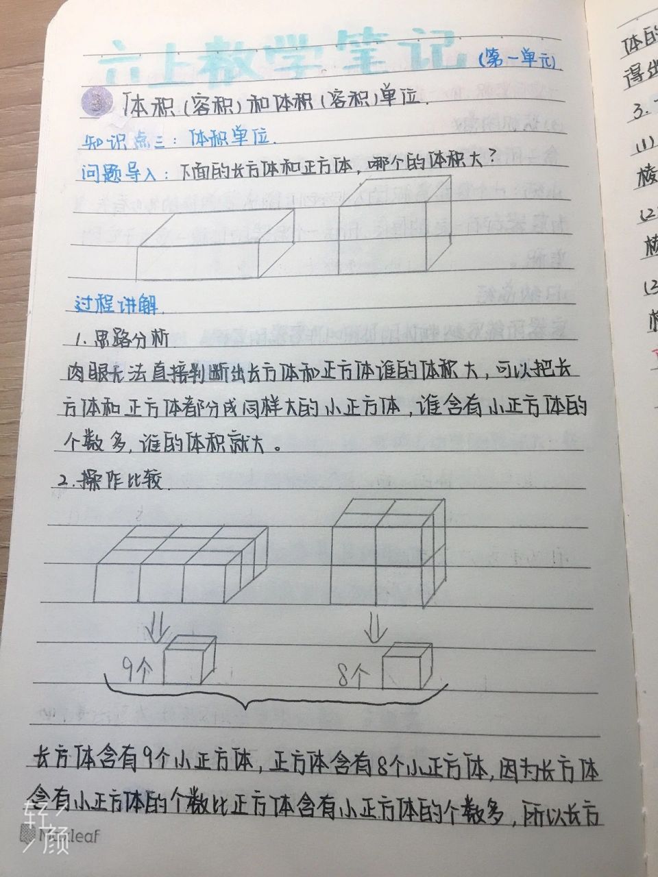 六上第一单元数学笔记(苏教版)来喽 99第一单元  长方体和正方体