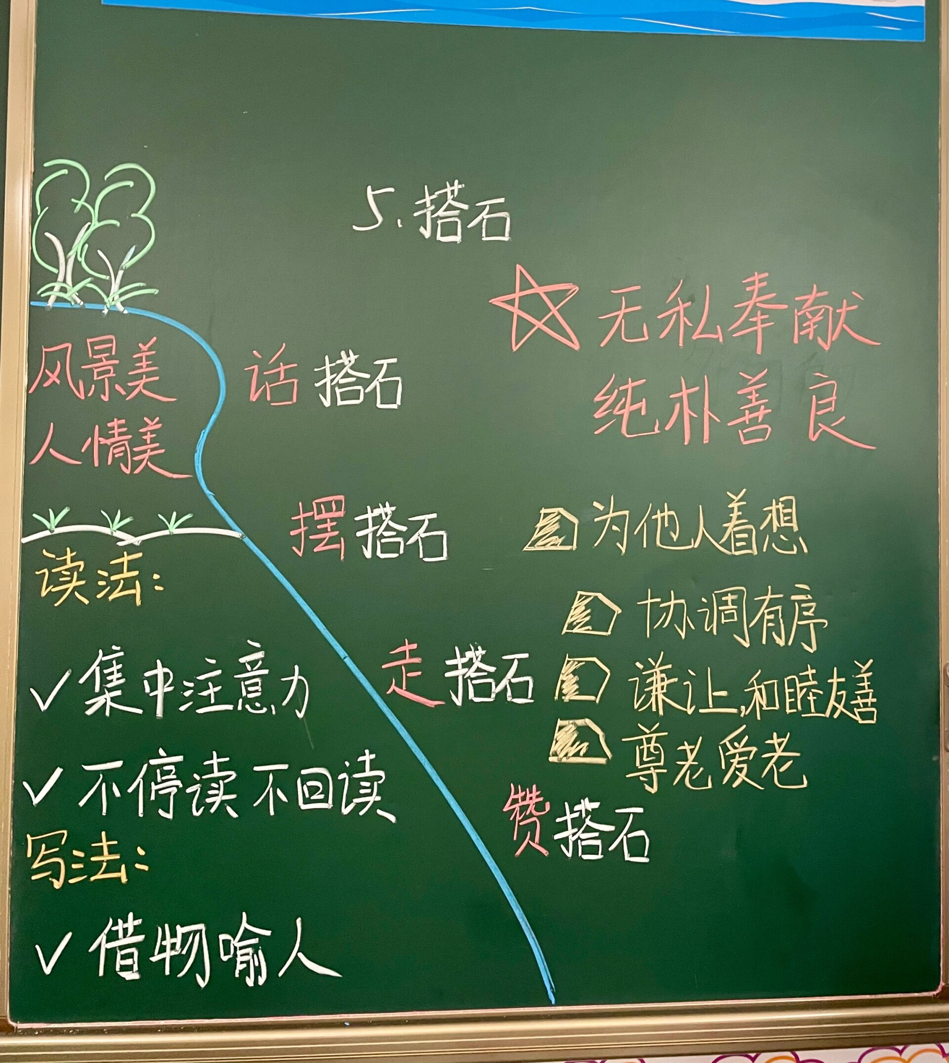 搭石板书设计
