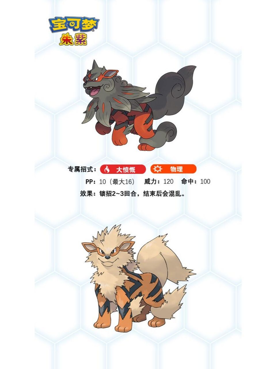 【宝可梦朱紫】洗翠风速狗简介&配置推荐 简介: 洗翠风速狗形象上有点