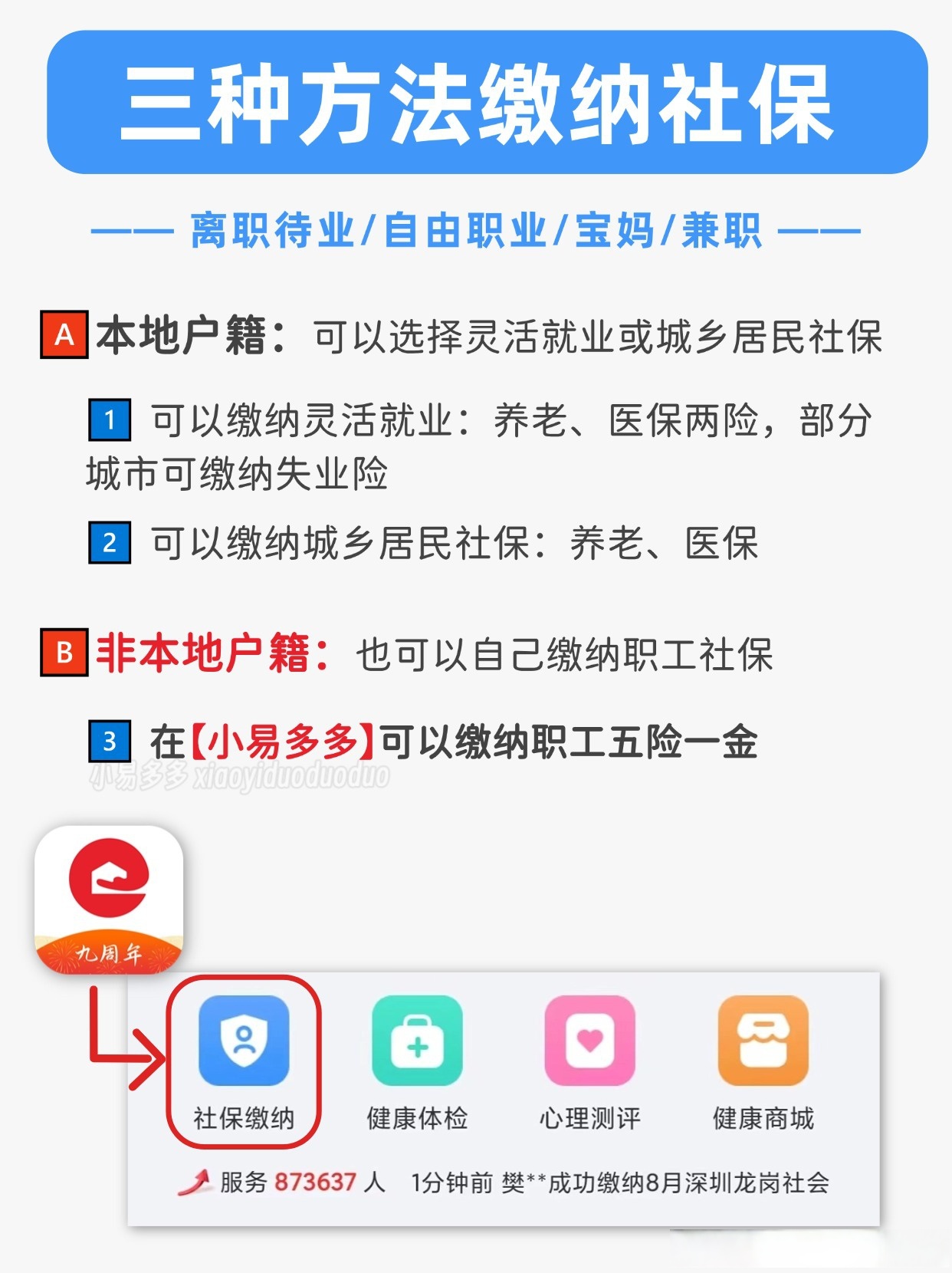 离职后空档期或决定做自由职业的打工人,还有必要交社保吗?