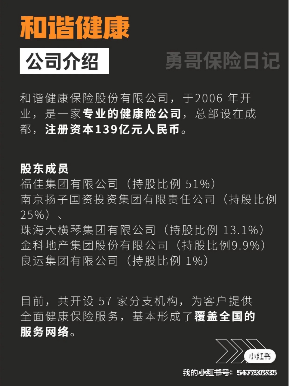 欢迎各位优秀行业人才加入这家公司,和谐健康欢迎您! 和谐健康保险