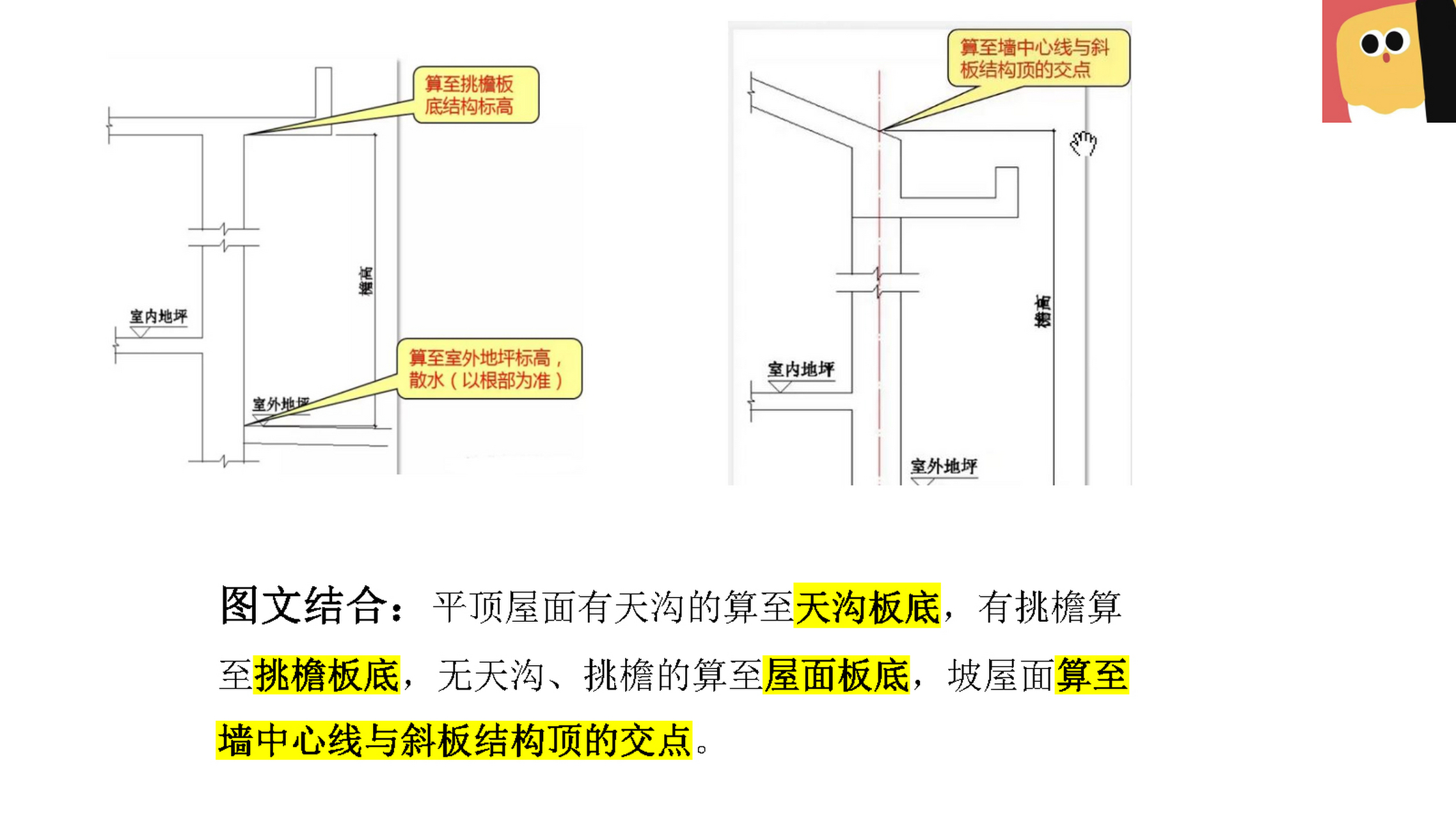 第一小節:建築簷高 前言:第一小節先講清楚簷高,簷高在廣聯達工程設置