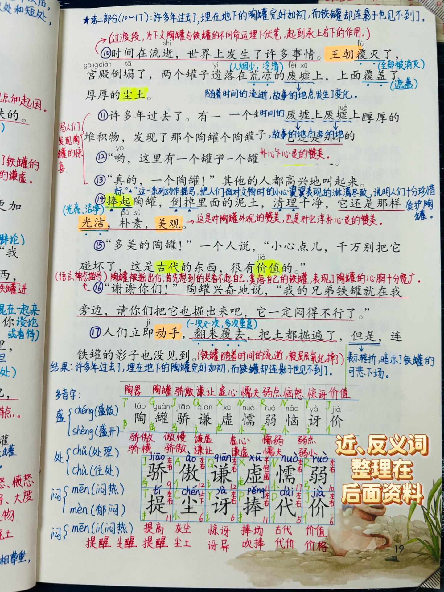 三年级语文下册第二单元6课课堂笔记《陶罐和铁罐》笔记 字小看不清楚