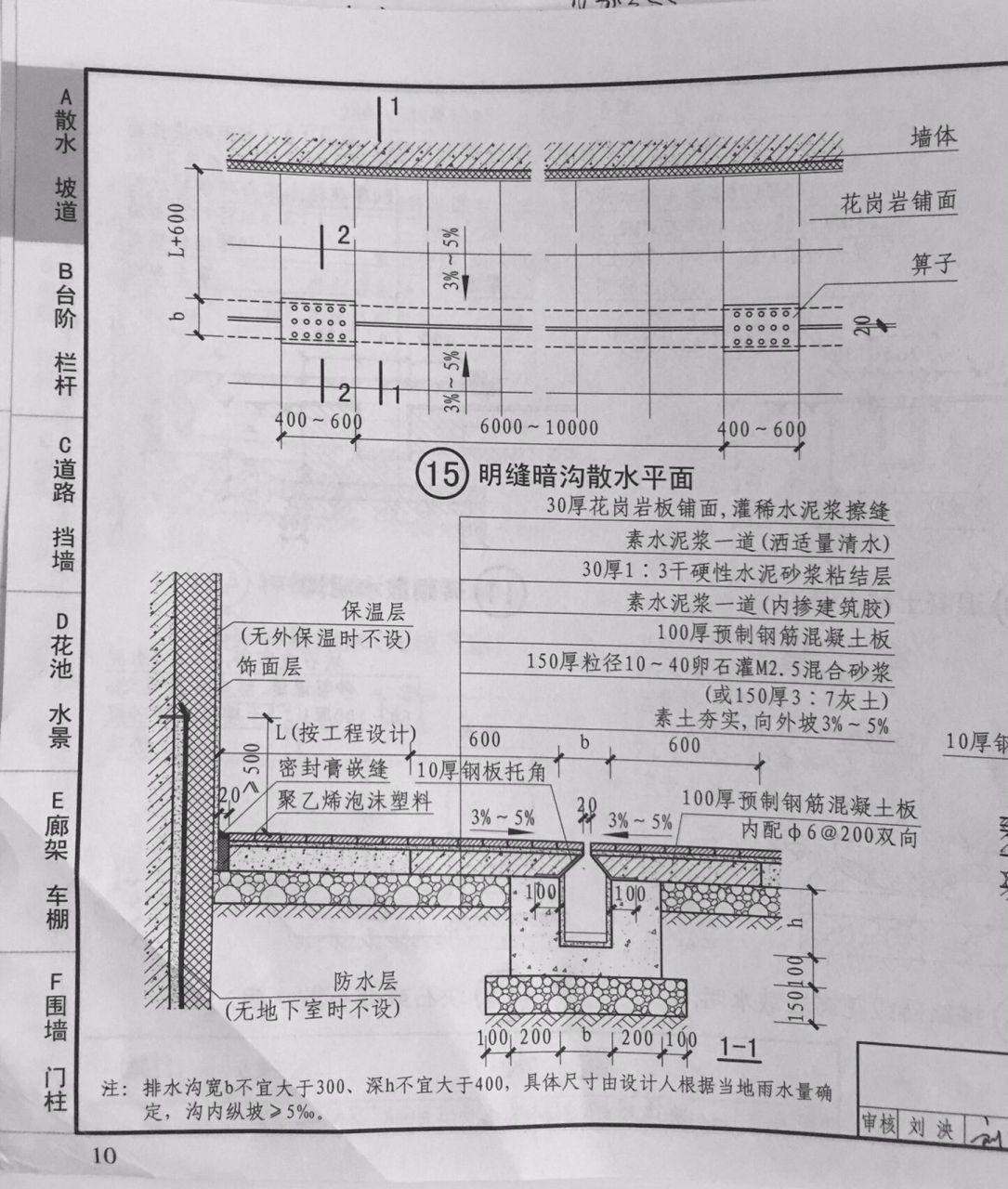 国家建筑标准设计图集12j003《室外工程》_散水坡道_a4 17【明缝暗沟