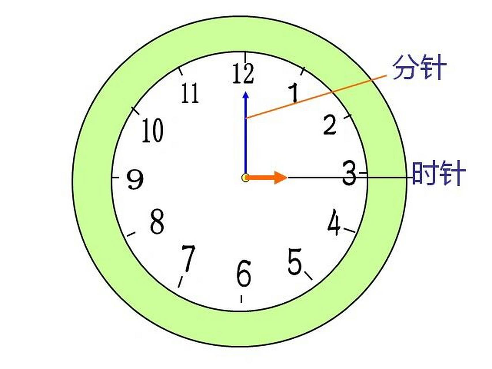 认识钟表——整点,半点