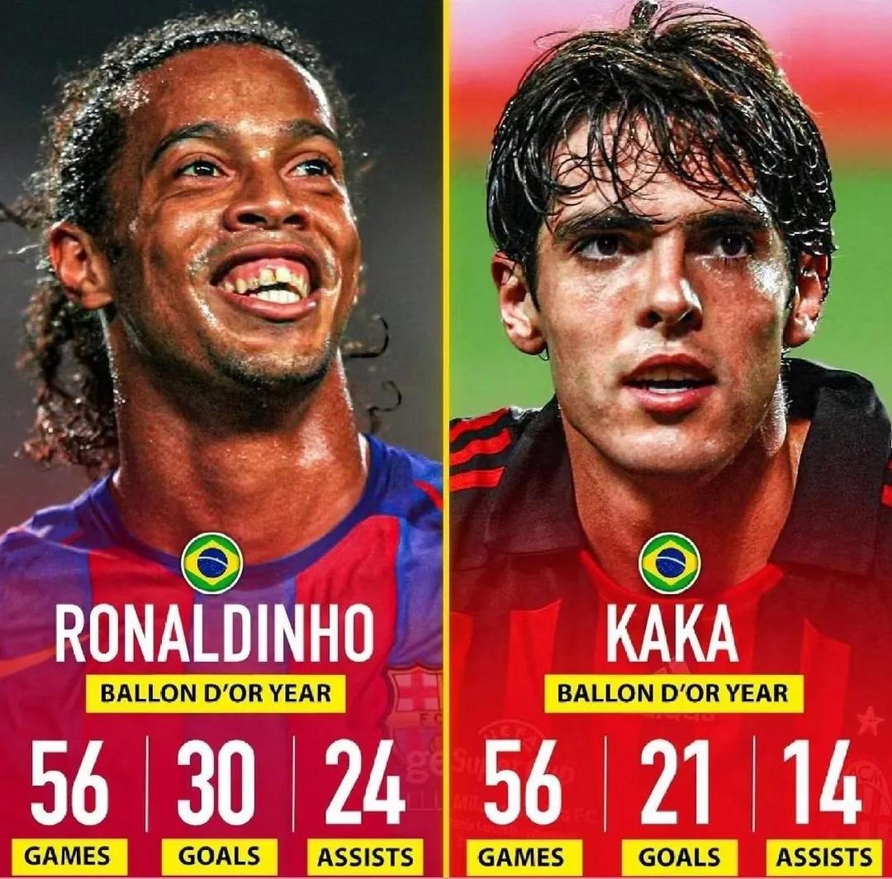 灵魂拷问|小罗和卡卡的巅峰,谁更强?