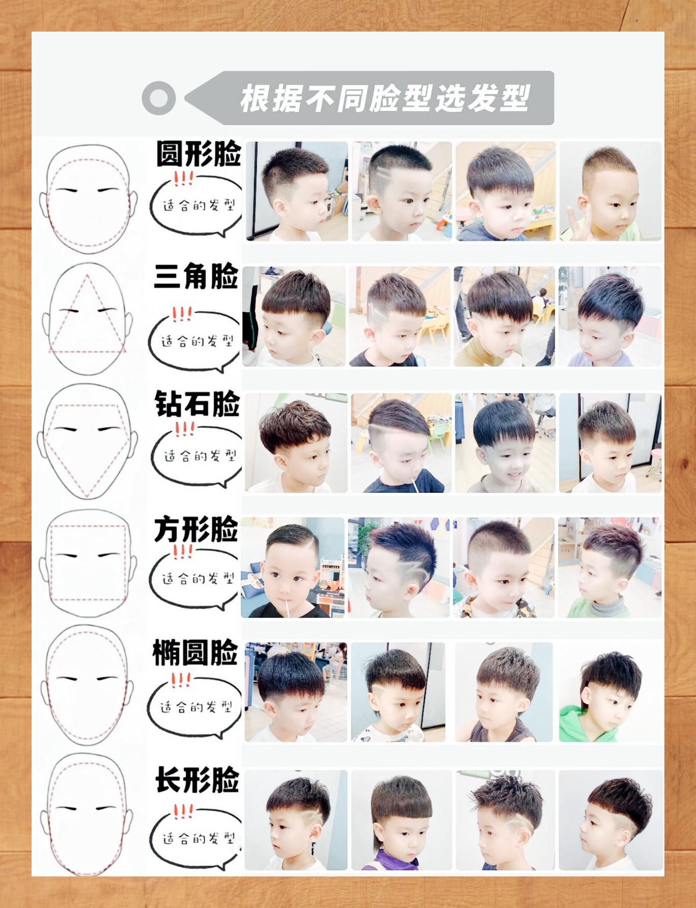 六月新启按宝宝脸型定制萌趣发型