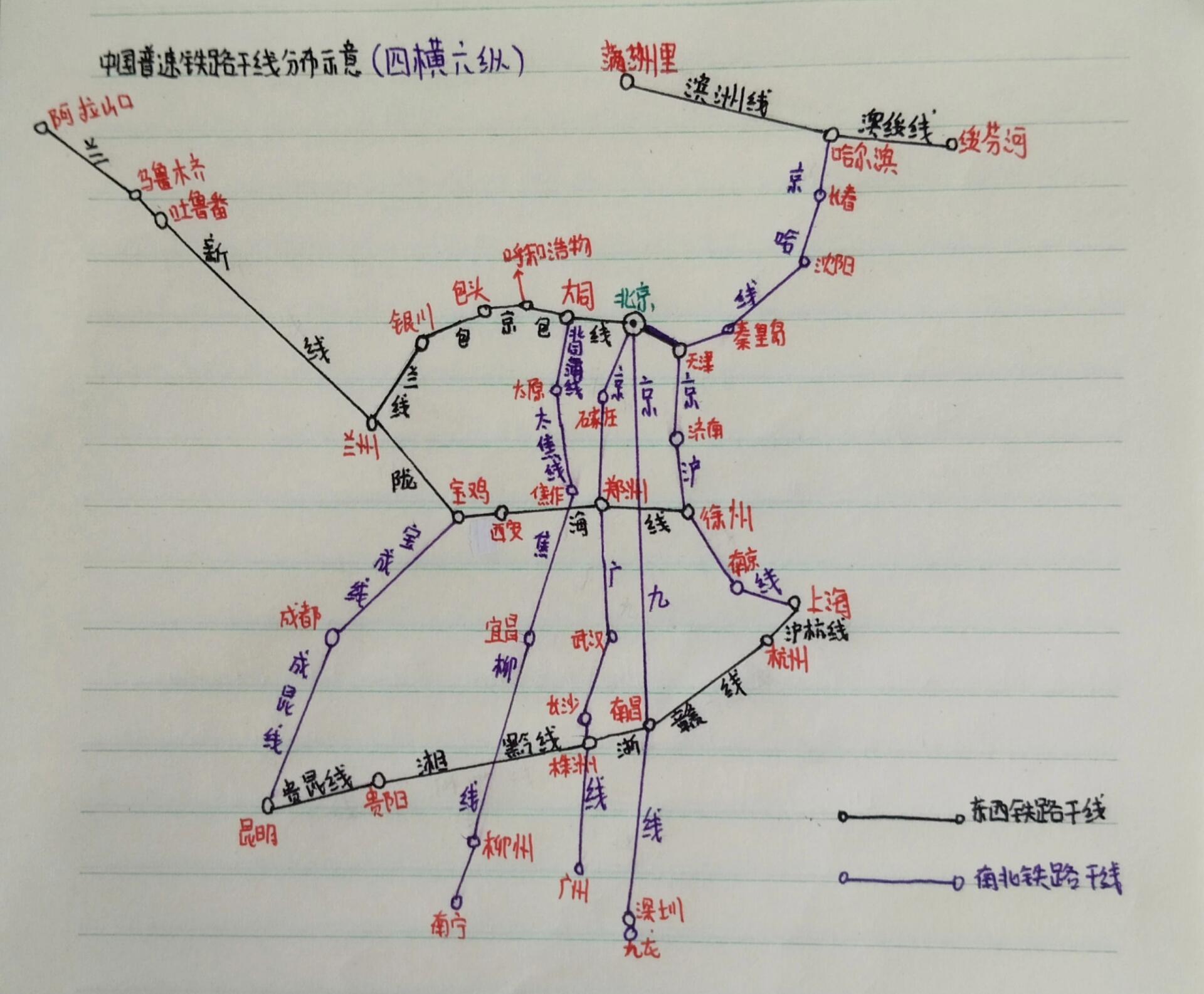 绘制铁路线路图的软件图片