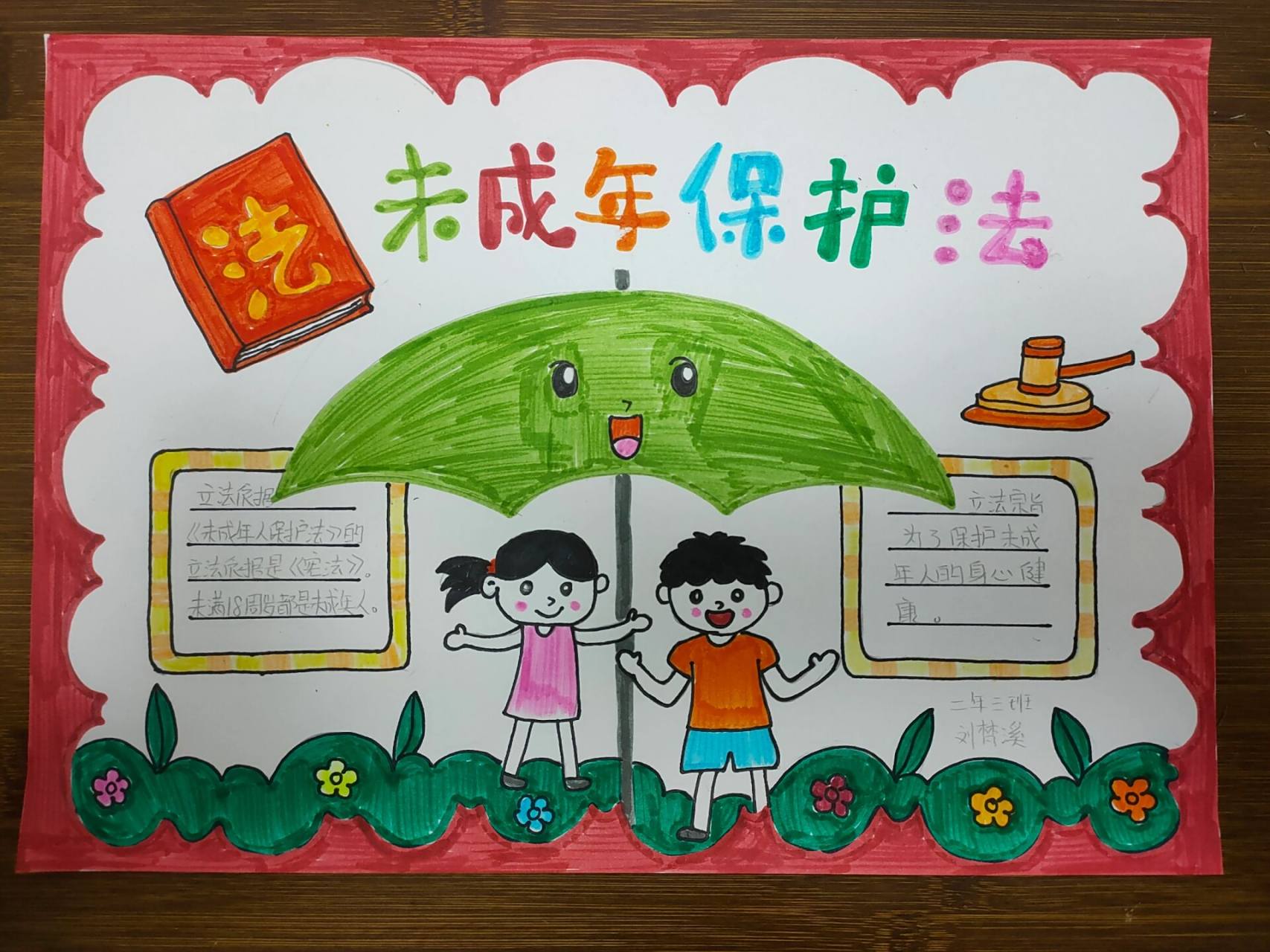 未成年保护法手抄报