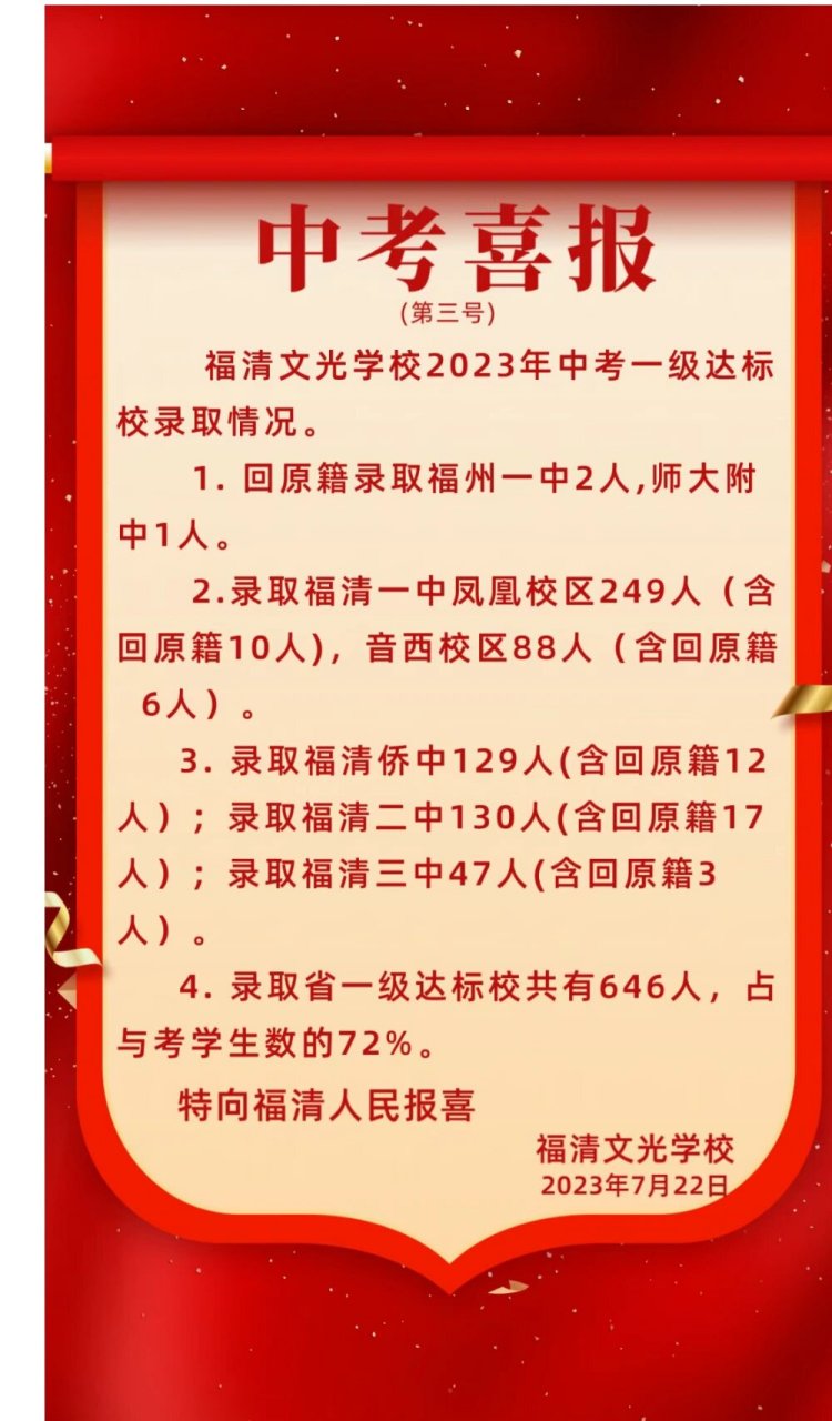 2021福清文光中学喜报图片