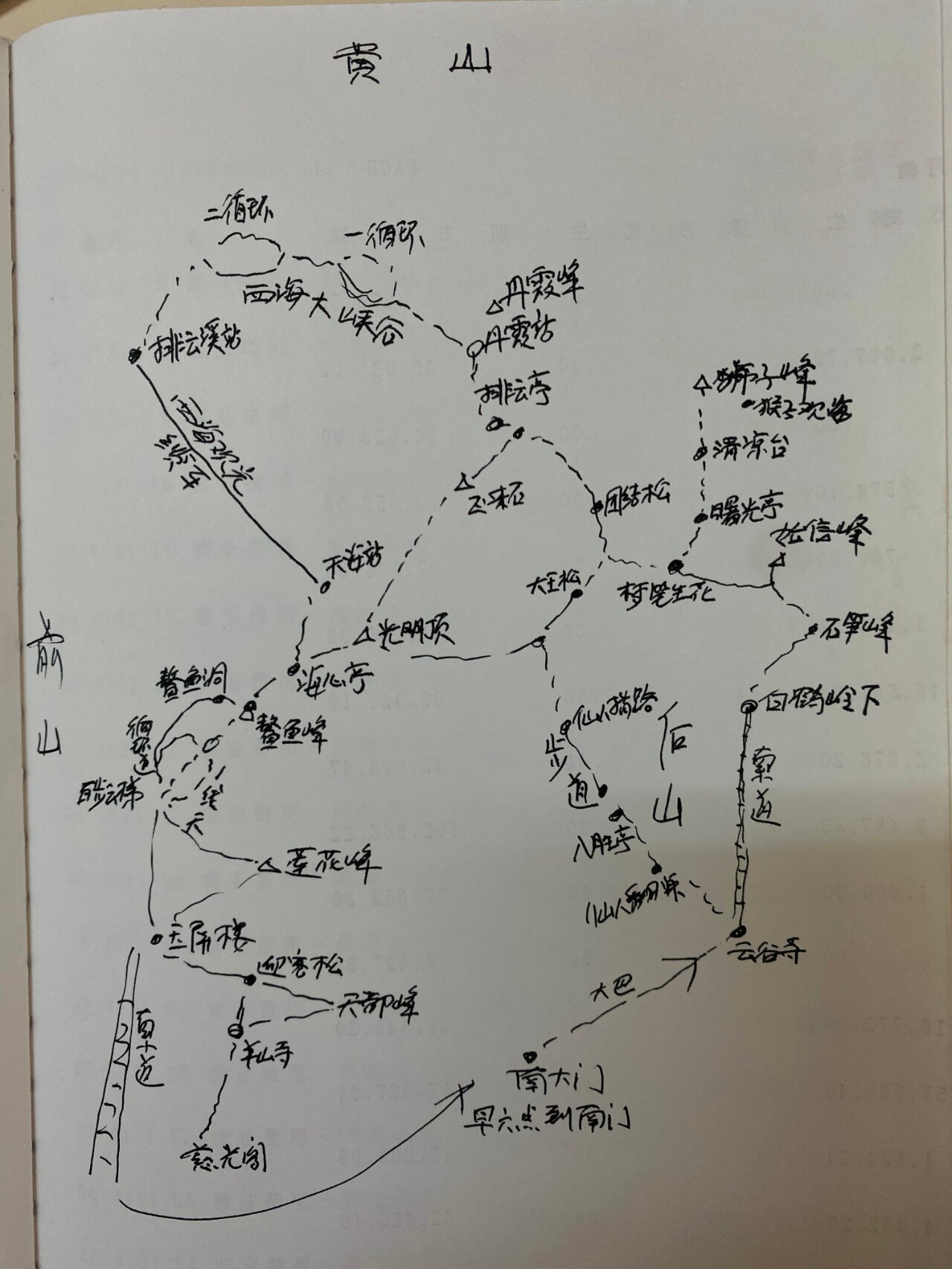 手绘黄山游览导游图