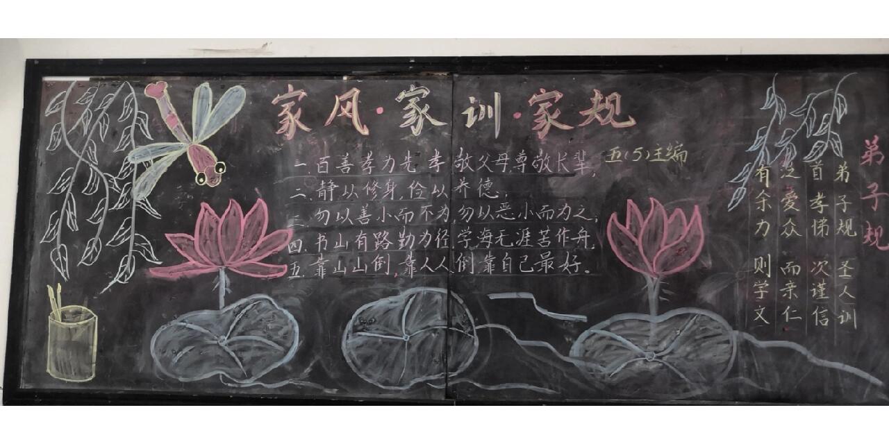 新时代好家风黑板报