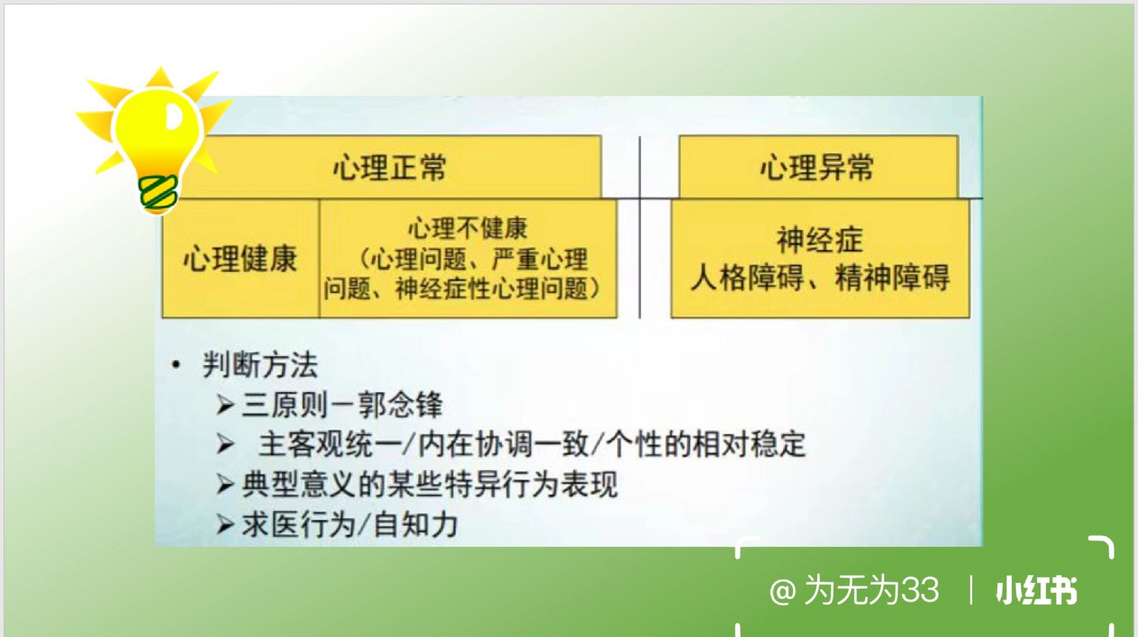 判断正常心理与异常心理活动 1,主客观统一性原则①一个人被别人骂