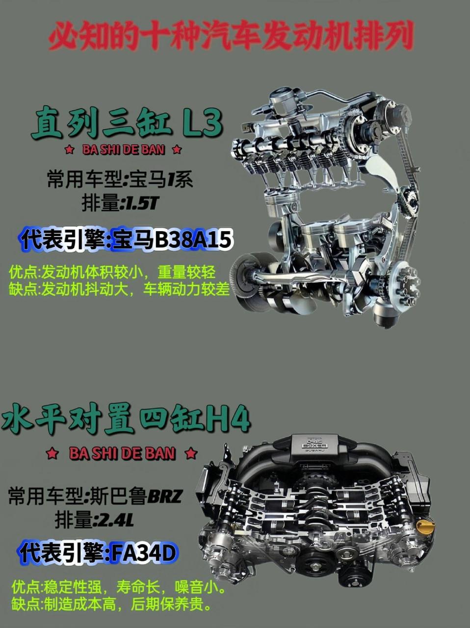 v6发动机气缸顺序图片图片