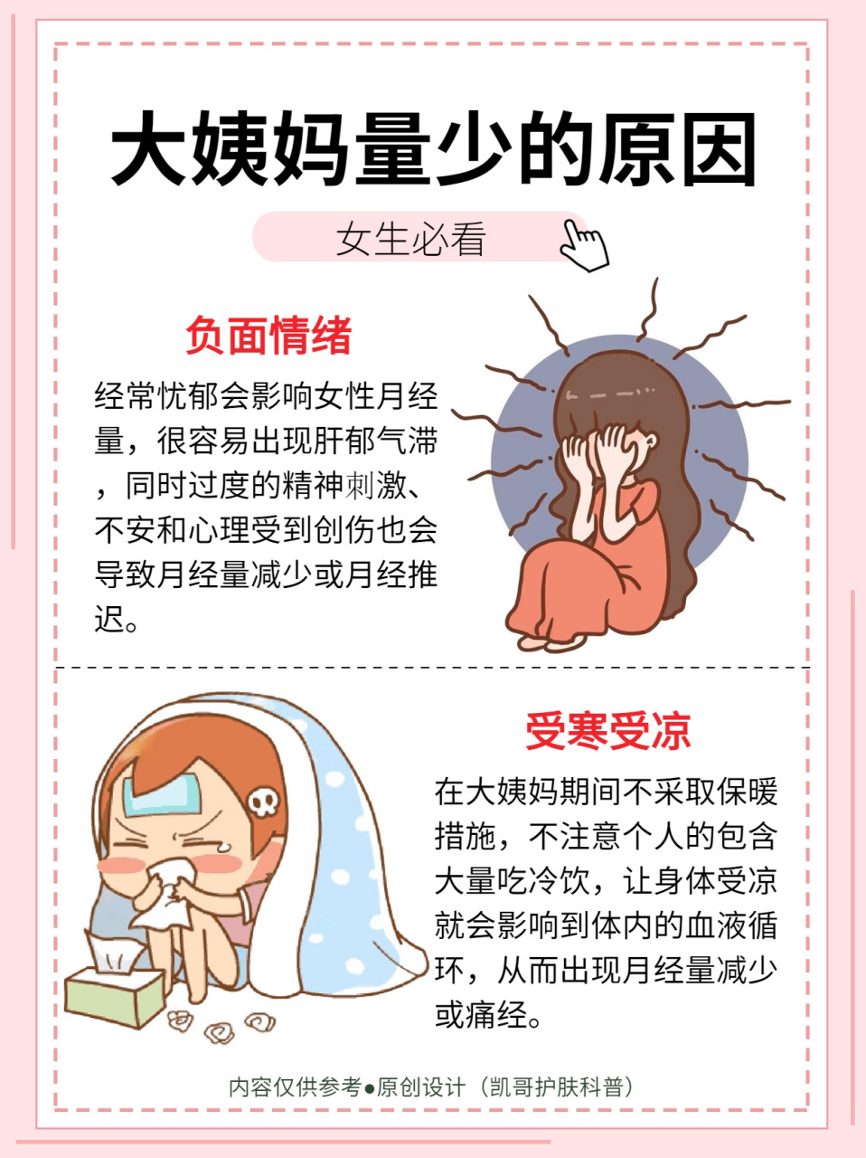 大姨妈量少的原因🔥女生必看✅建议收藏🌈 月经量的多少是由什