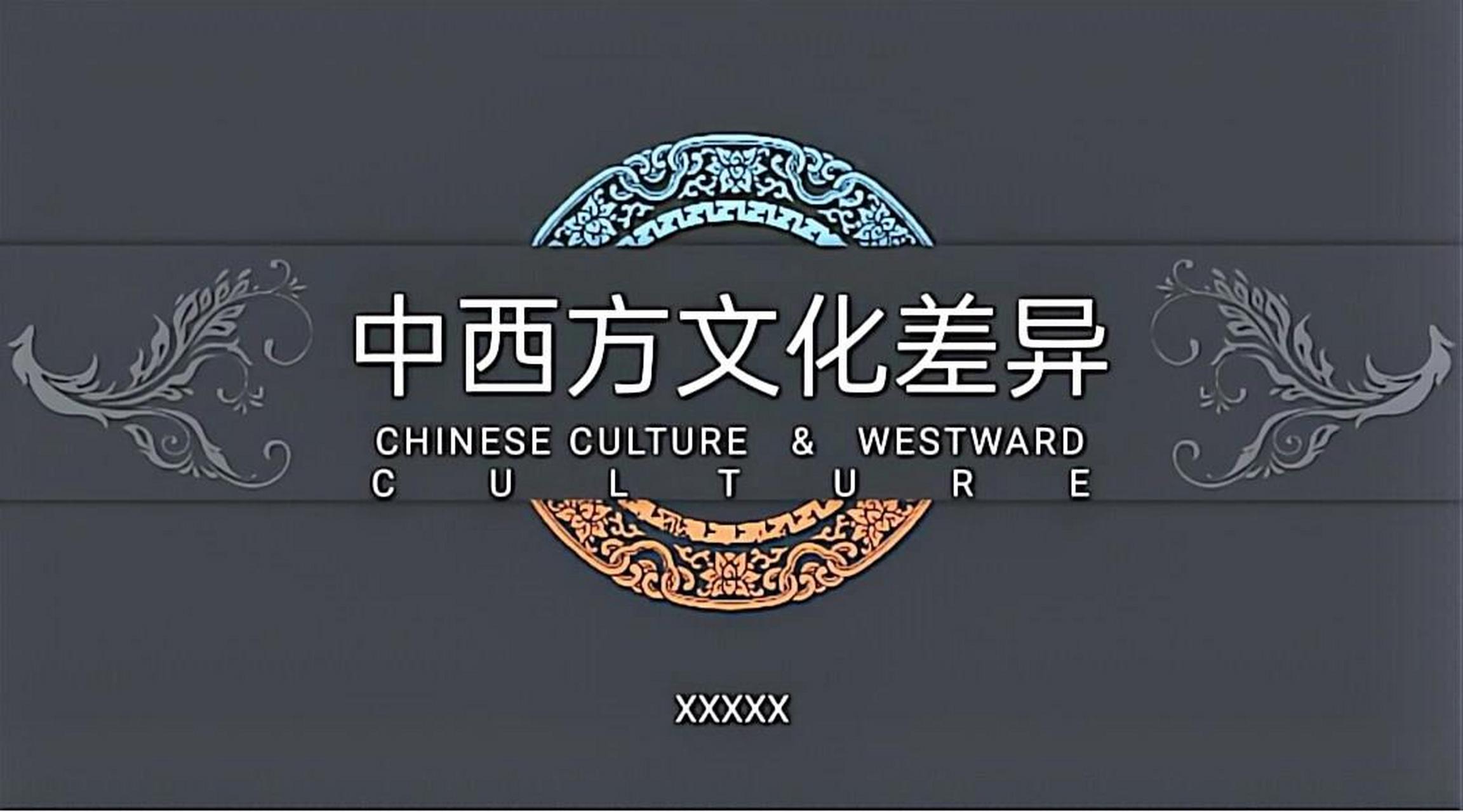 中西方文化差异海报图片