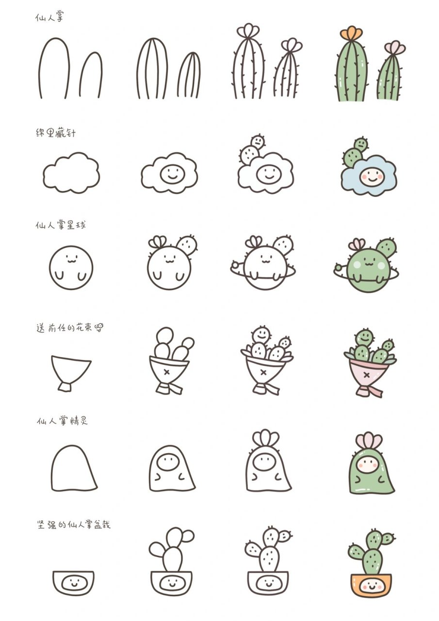 可爱植物简笔画 | 关于仙人掌的奇思妙想 夏天,沙漠,仙人掌91.