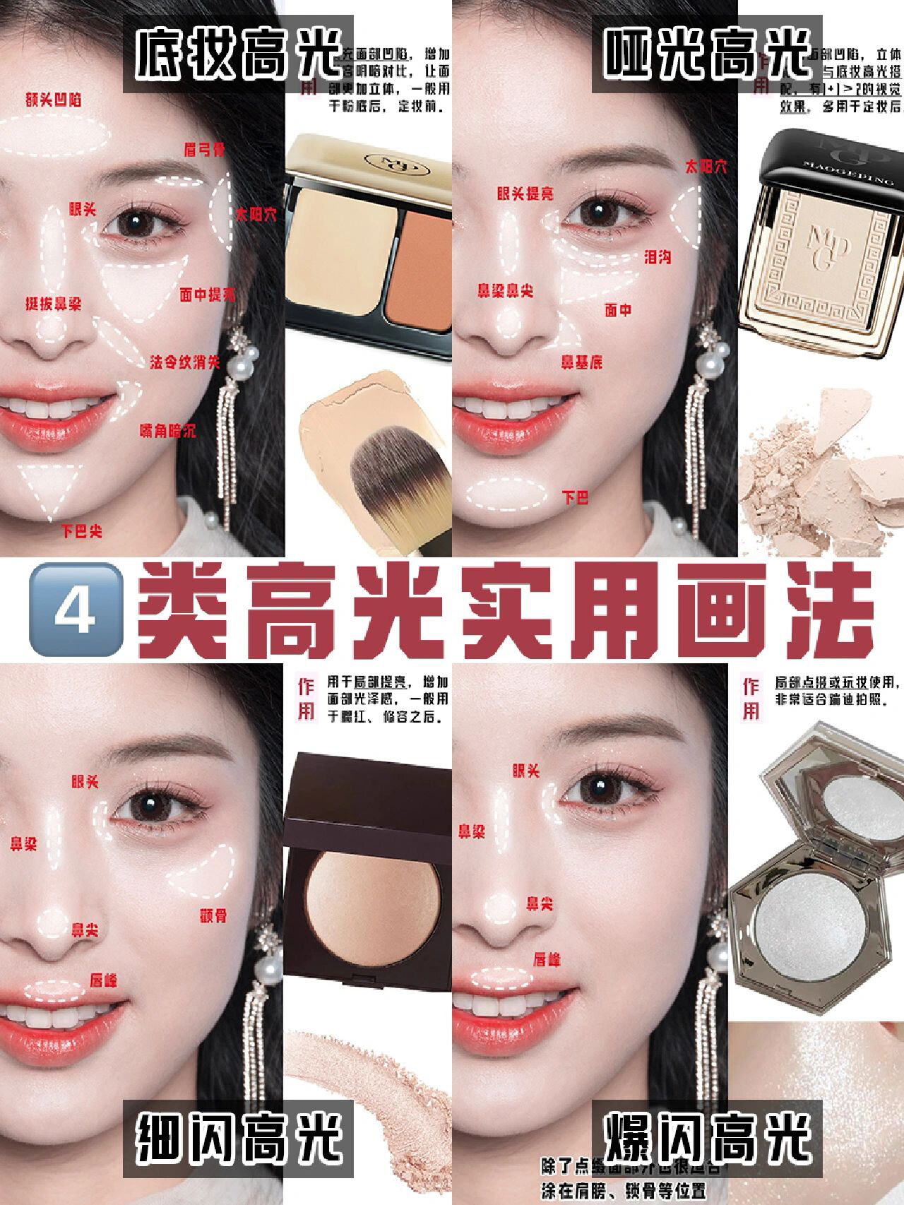 新手化妆攻略|4类高光用法,手把手教你掌握