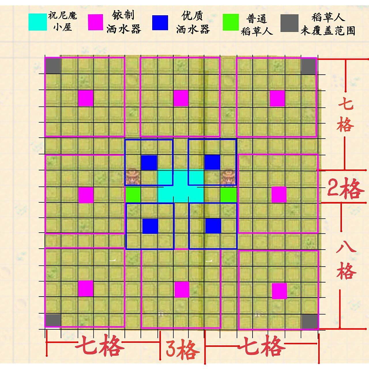 祝尼魔小屋布局 如图,供参考.
