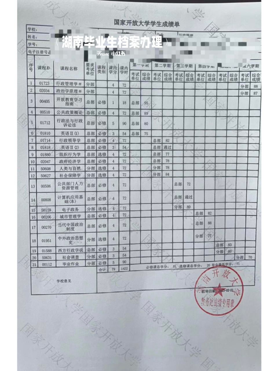 湖南国家开放大学成绩单补办办理流程 国家开放大学湖南毕业生成绩单