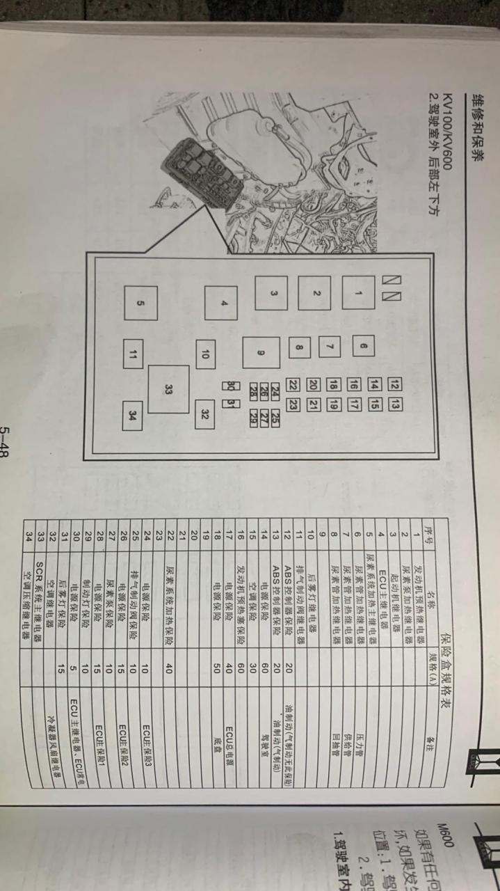 五十铃保险丝盒图解图片