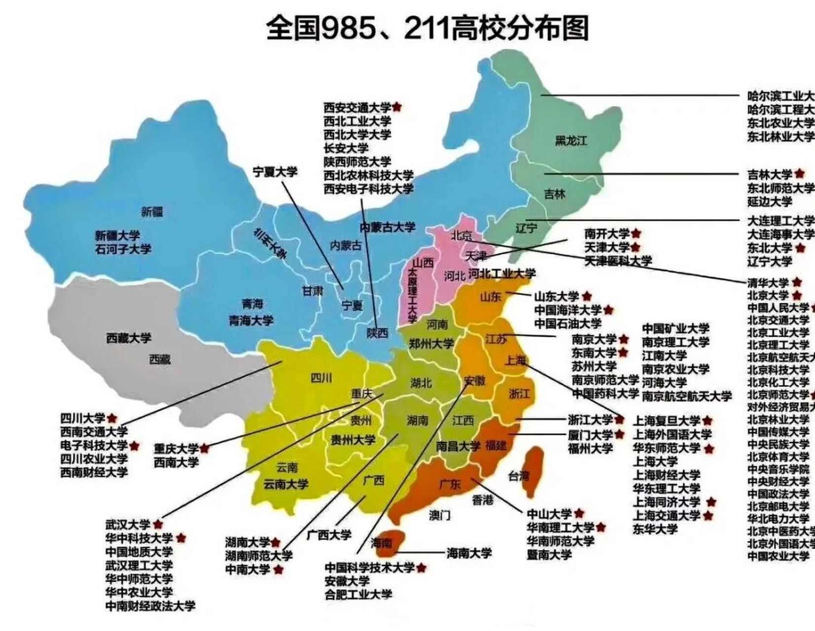 全国高校分布图,你心仪的院校在哪71 23届的小伙伴们,是否还在纠结