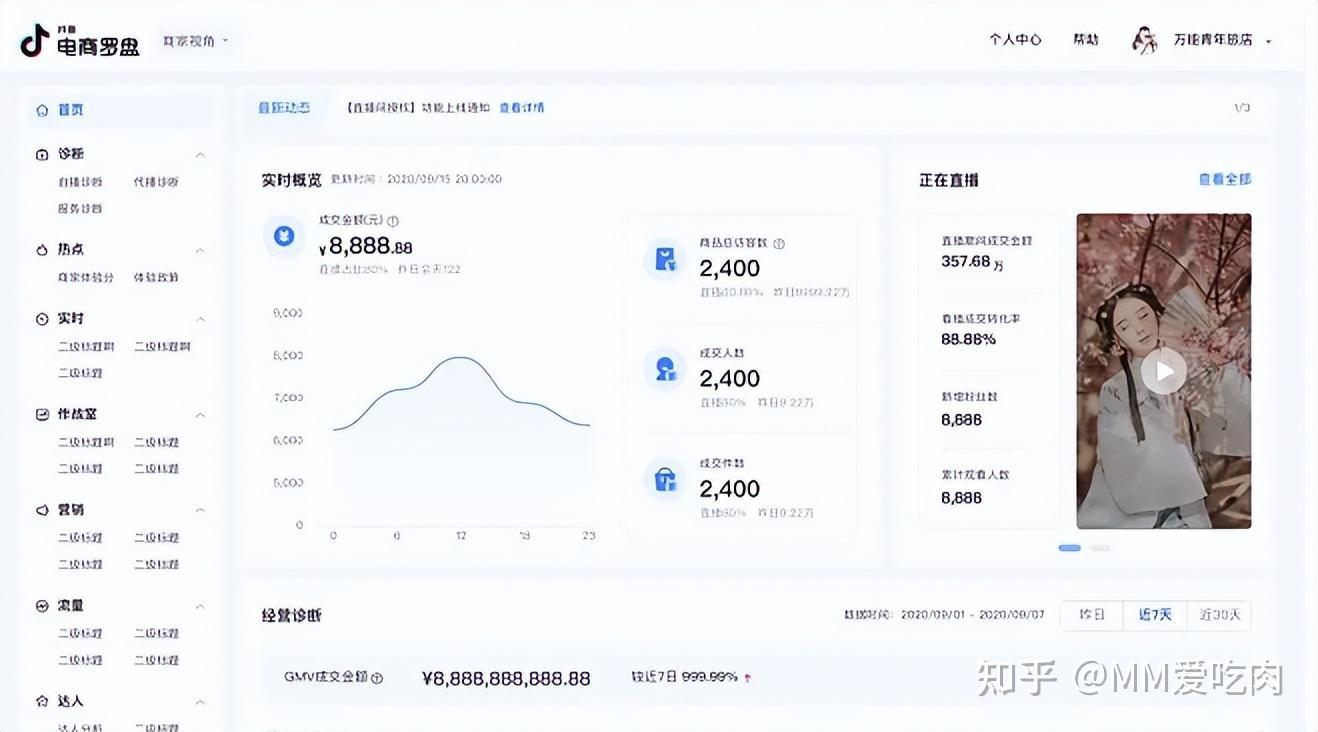 抖音接码卡商家怎么弄的啊