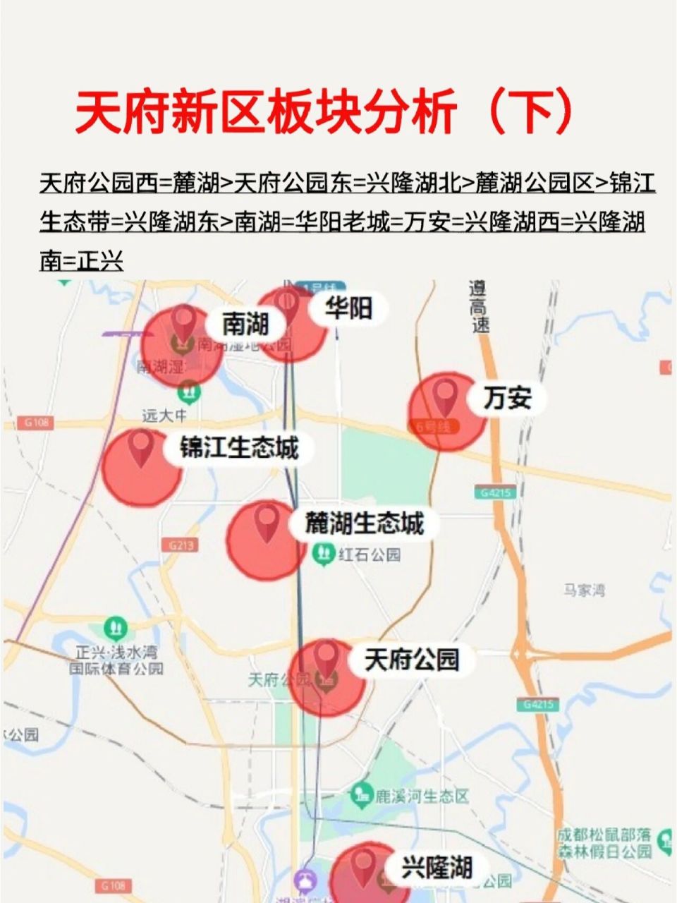 这里再补充一下:天府新区板块大致可分为:华阳老城,南湖,海昌路,锦江