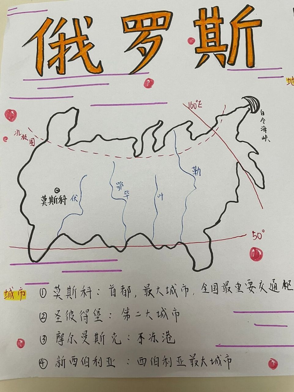 初二地理手抄报,俄罗斯 初二地理手抄报, 俄罗斯概况 	 这是暑假自己