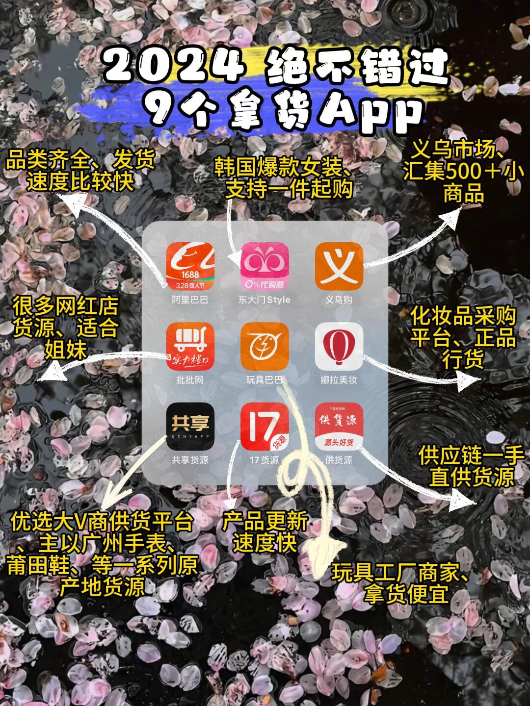 最好的批发平台