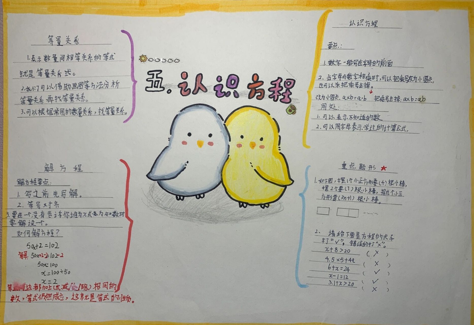 四年级下册数学第五单元思维导图