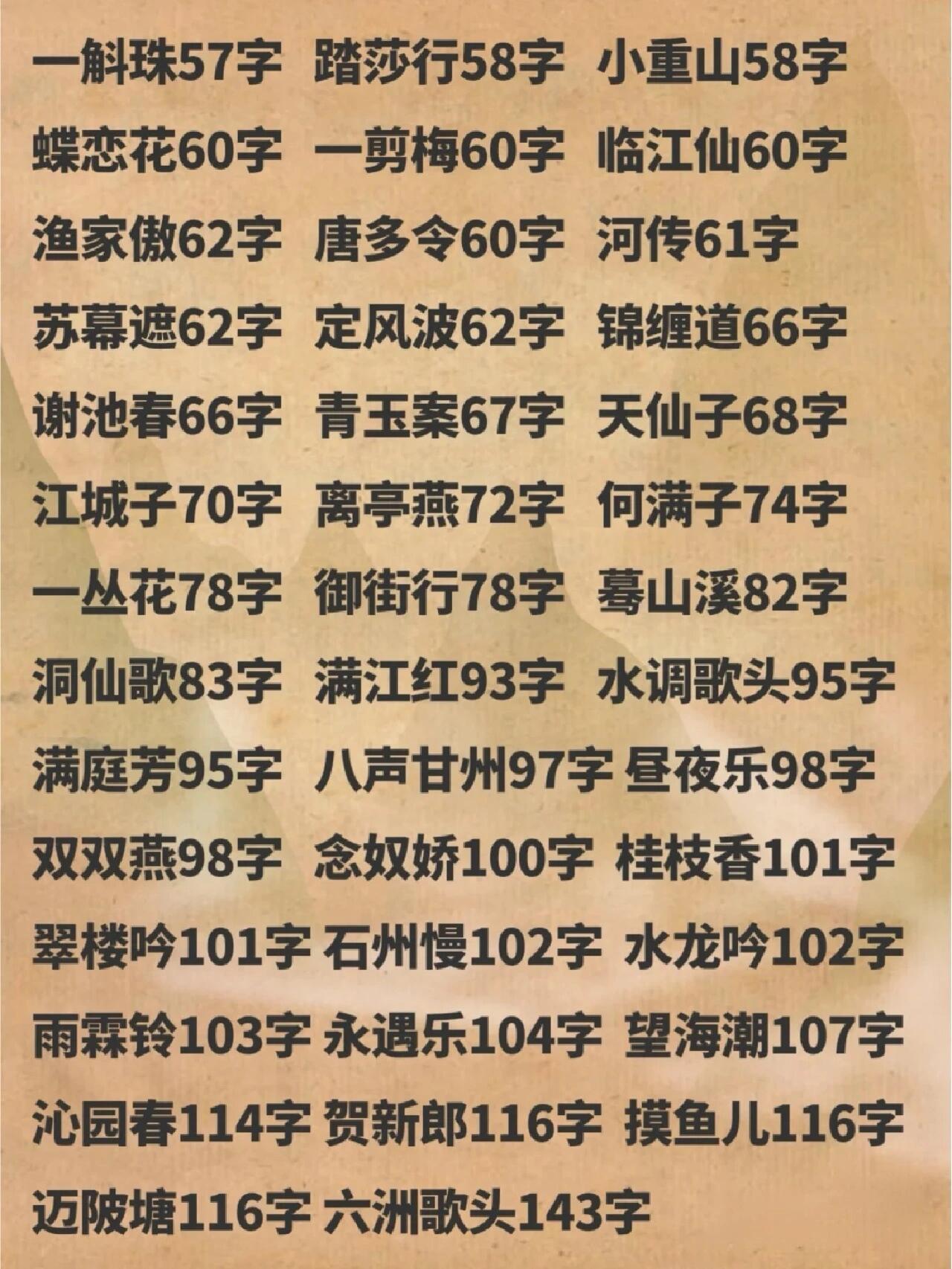 常见古诗词创作字数 存好备用!