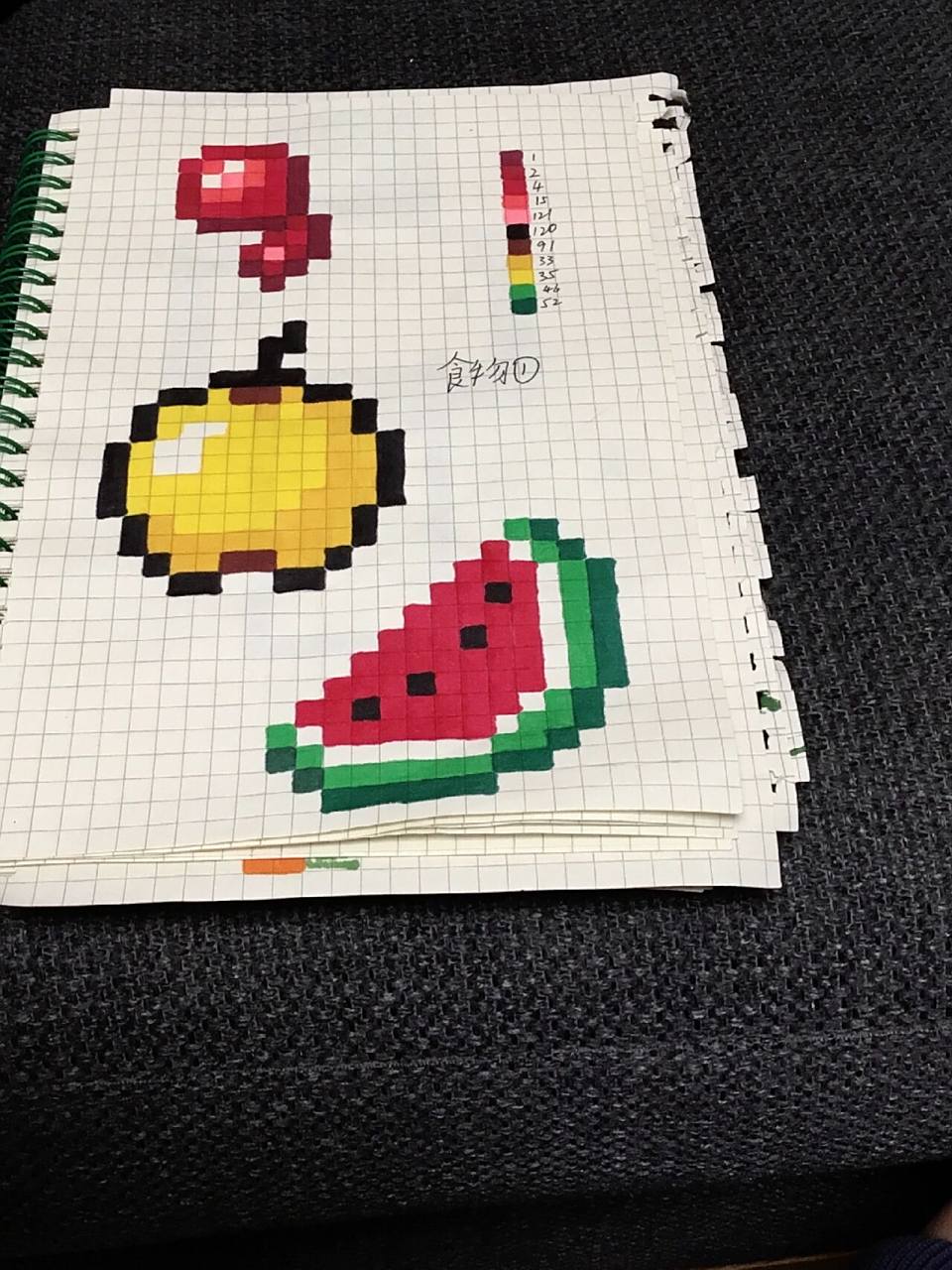 mc像素画(食物篇1)