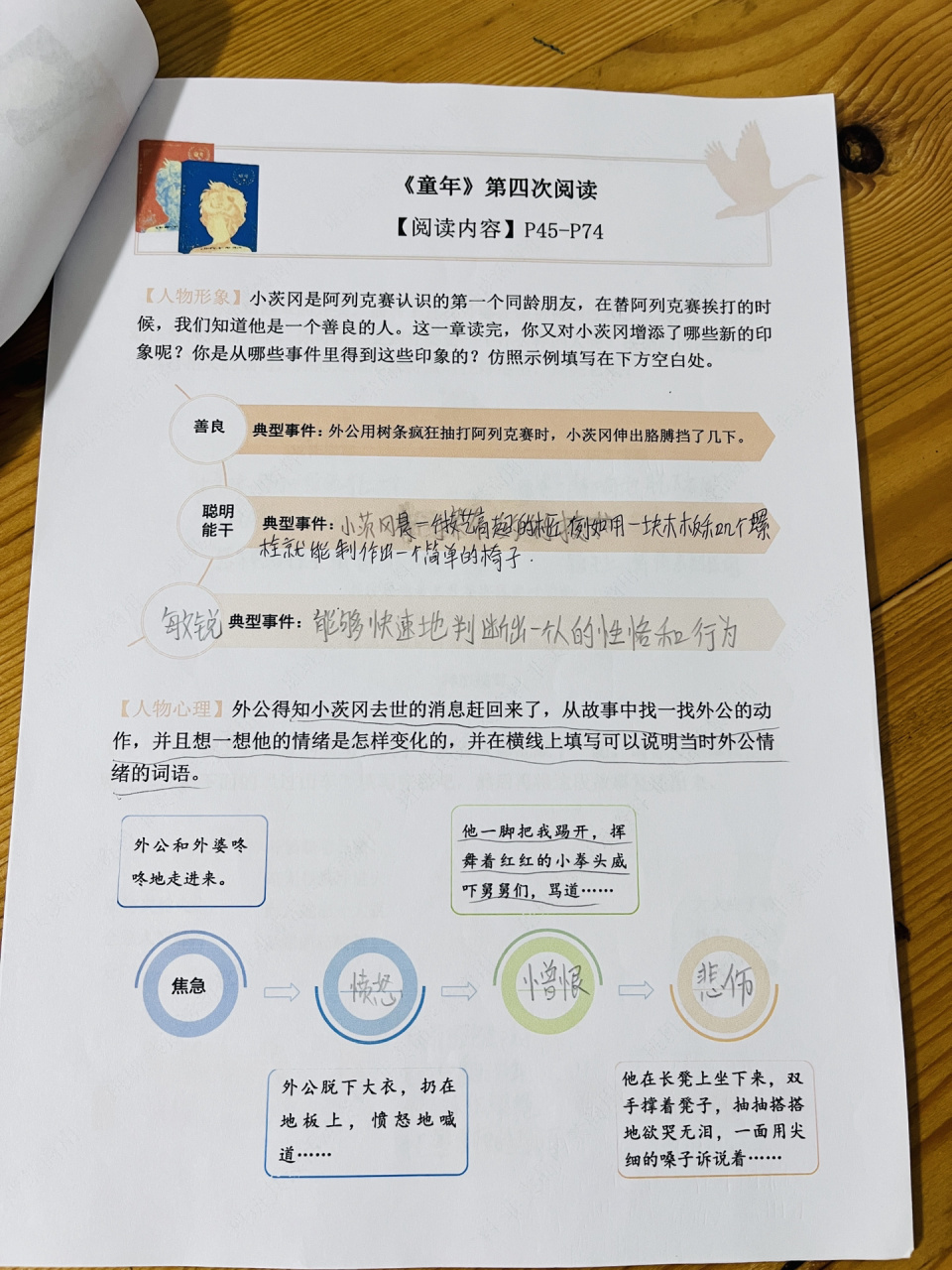 童年导读单  童年