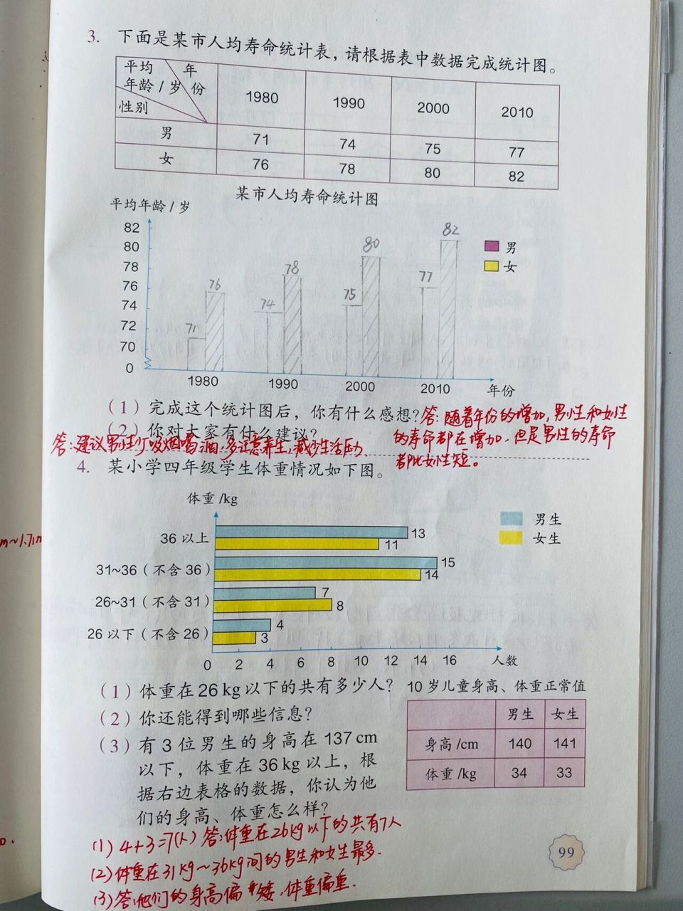 复式条形统计图评课图片