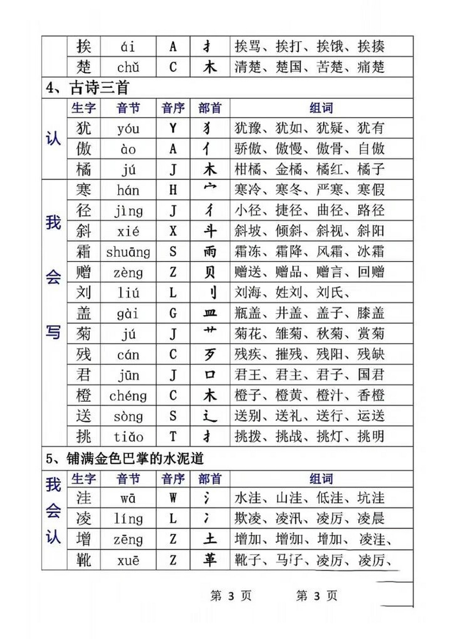 丝的组词部首图片