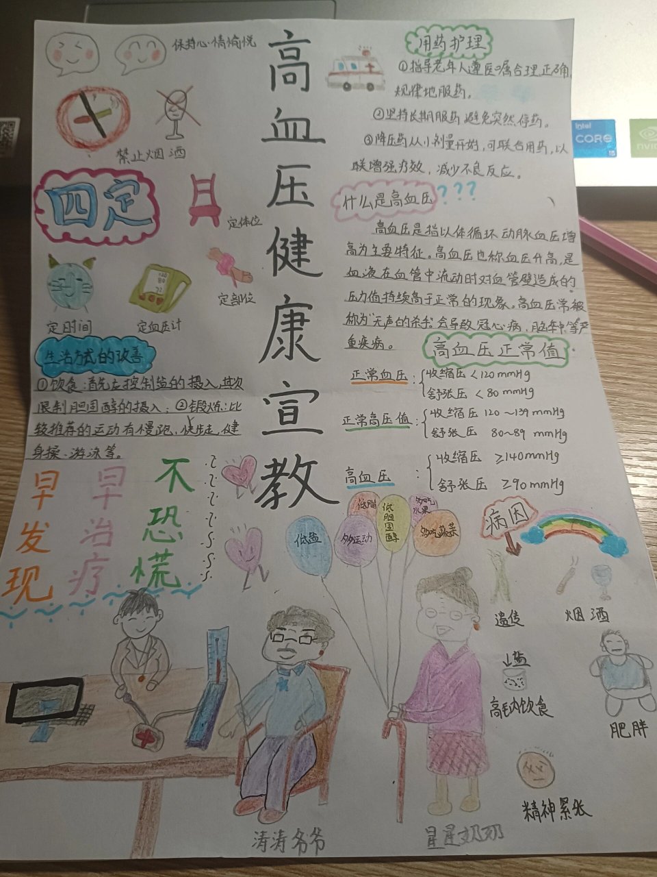 老年人高血压健康宣教海报