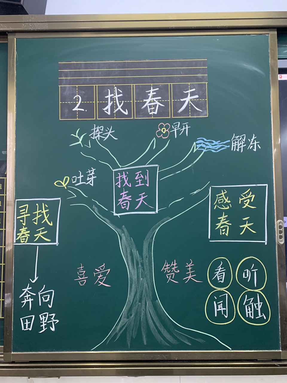 二下《找春天》板书设计