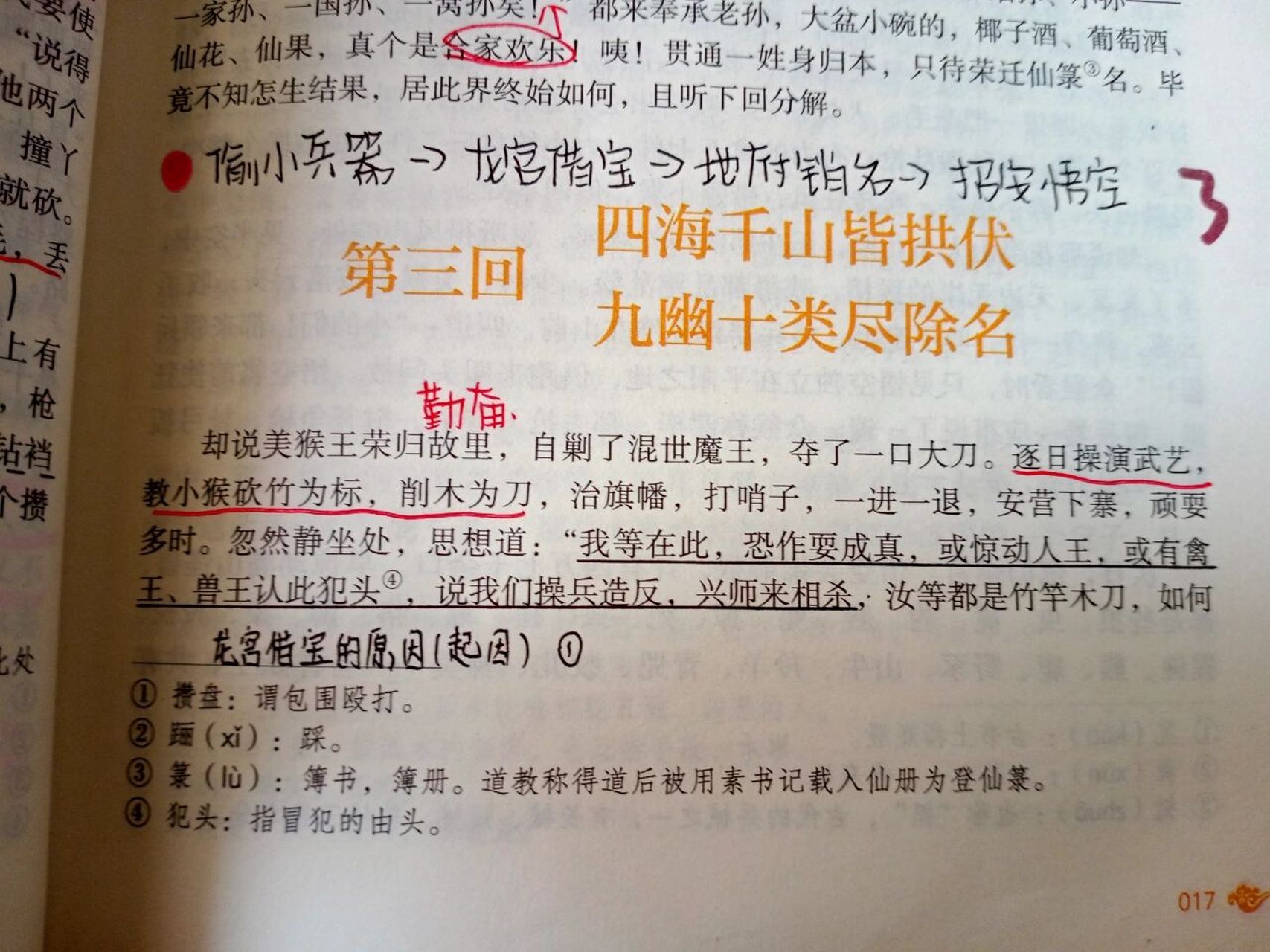 《西游记》第三回批注