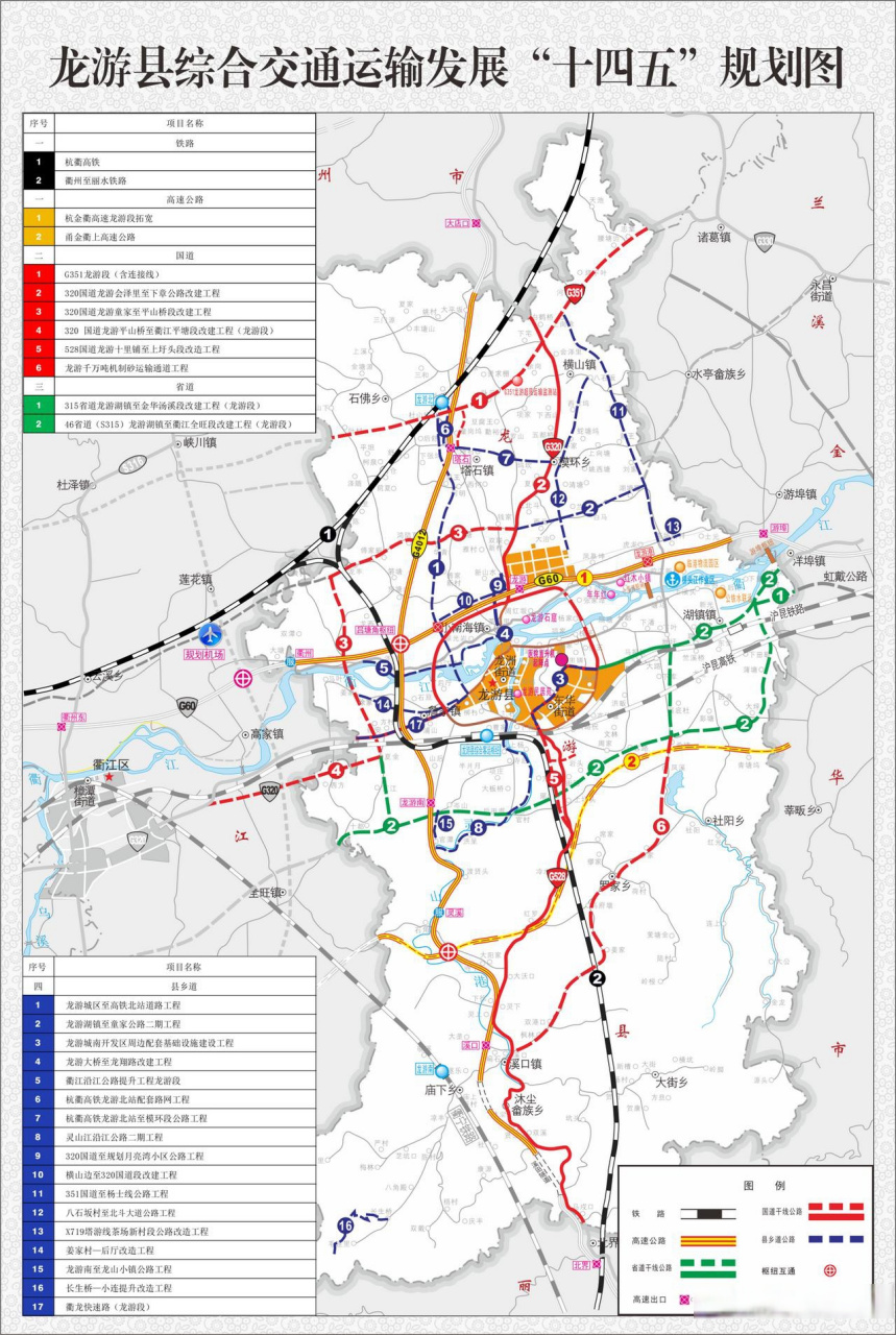 交通运输(高铁,高速,机场等)十四五规划浙江头条衢州龙游(1)空间发展