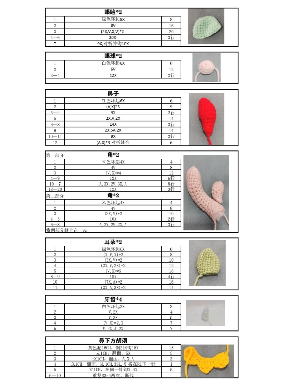 中国龙钩织图解  之前看小红书里的中国龙图解有部分是错误的,自己