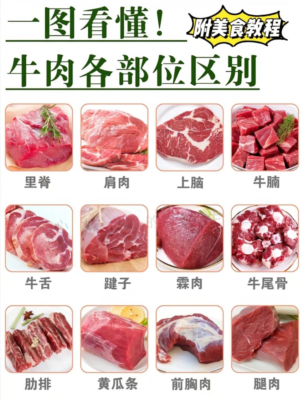 里脊肉图片 辨认图片